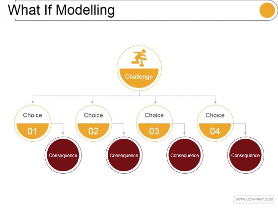 What If Modelling Template 4 Ppt PowerPoint Presentation Visuals What If Modelling Template 4 Ppt PowerPoint Presentation Visuals