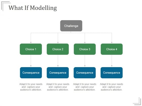 What If Modelling Templates 1 Ppt PowerPoint Presentation Template What If Modelling Templates 1 Ppt PowerPoint Presentation Template