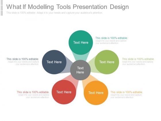 What If Modelling Tools Presentation Design What If Modelling Tools Presentation Design