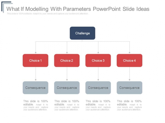 What If Modelling With Parameters Powerpoint Slide Ideas What If Modelling With Parameters Powerpoint Slide Ideas