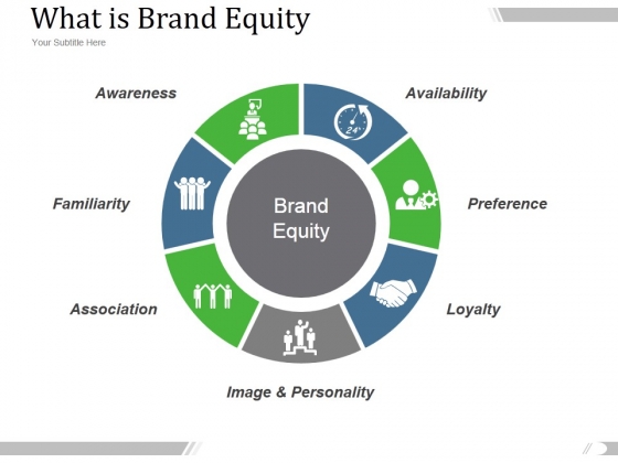 What Is Brand Equity Ppt PowerPoint Presentation Model What Is Brand Equity Ppt PowerPoint Presentation Model