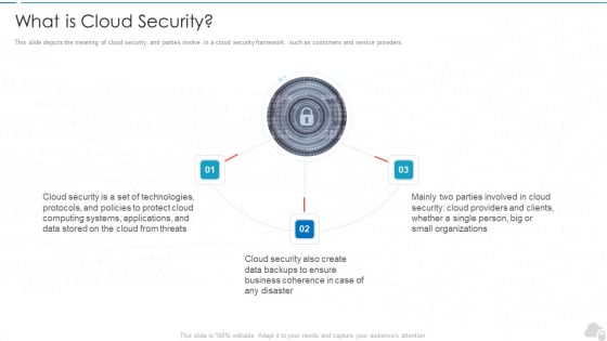 What Is Cloud Security Cloud Computing Security IT Ppt File Graphics PDF