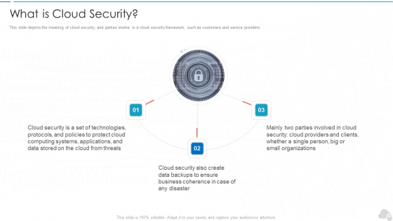 What Is Cloud Security Cloud Computing Security IT Ppt File Graphics PDF What Is Cloud Security Cloud Computing Security IT Ppt File Graphics PDF