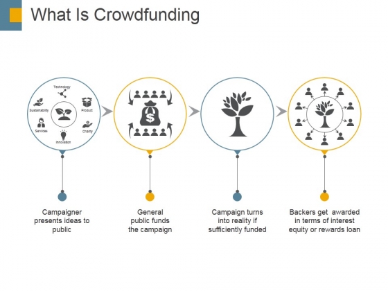 What Is Crowdfunding Ppt PowerPoint Presentation Infographics Gridlines What Is Crowdfunding Ppt PowerPoint Presentation Infographics Gridlines