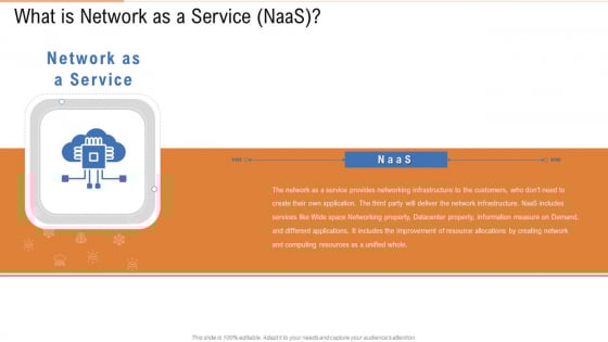 What Is Network As A Service Naas Ppt Model Display PDF What Is Network As A Service Naas Ppt Model Display PDF
