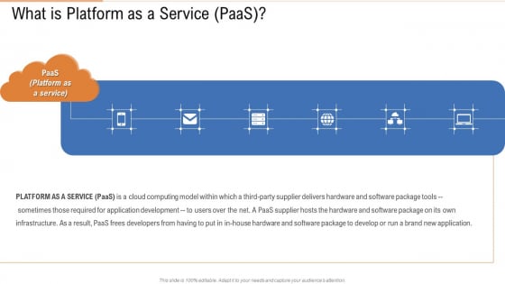 What Is Platform As A Service Paas Ppt Model Deck PDF What Is Platform As A Service Paas Ppt Model Deck PDF