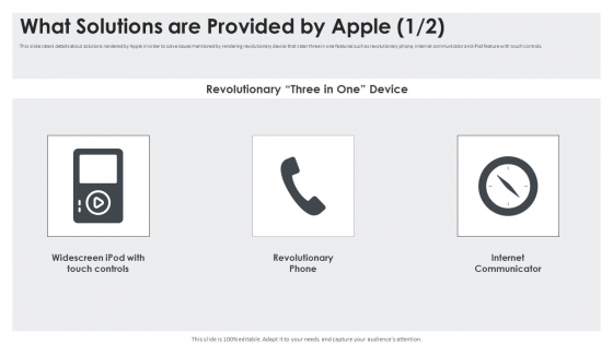What Solutions Are Provided By Apple Internet Topics PDF