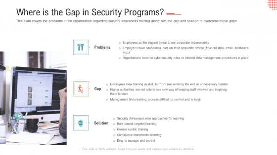 Where Is The Gap In Security Programs Ppt Icon Layout Ideas PDF