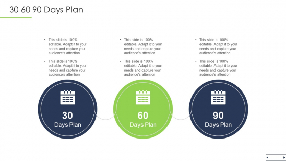 White Goods Manufacturer Shareholder Funding Elevator 30 60 90 Days Plan Ppt Styles Rules PDF White Goods Manufacturer Shareholder Funding Elevator 30 60 90 Days Plan Ppt Styles Rules PDF