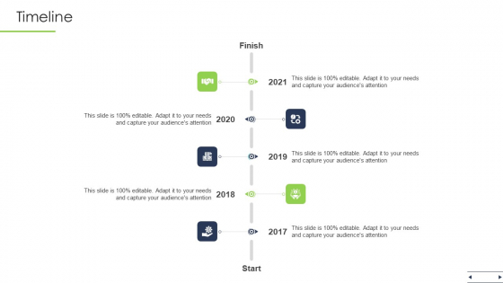 White Goods Manufacturer Shareholder Funding Elevator Timeline Ppt File Background Designs PDF White Goods Manufacturer Shareholder Funding Elevator Timeline Ppt File Background Designs PDF