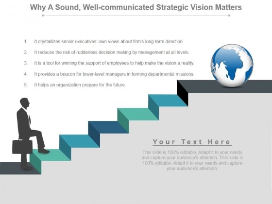 Why A Sound Well Communicated Strategic Vision Matters Ppt PowerPoint Presentation Examples