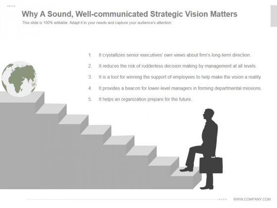 Why A Sound Well Communicated Strategic Vision Matters Ppt PowerPoint Presentation Slides Why A Sound Well Communicated Strategic Vision Matters Ppt PowerPoint Presentation Slides
