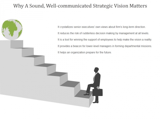 Why A Sound Well Communicated Strategic Vision Matters Ppt PowerPoint Presentation Templates Why A Sound Well Communicated Strategic Vision Matters Ppt PowerPoint Presentation Templates