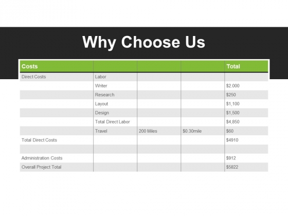 Why Choose Us Template 1 Ppt PowerPoint Presentation Inspiration Background Why Choose Us Template 1 Ppt PowerPoint Presentation Inspiration Background