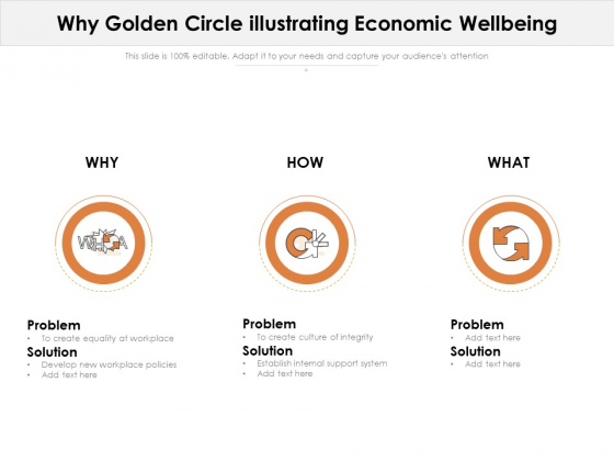 Why Golden Circle Illustrating Economic Wellbeing Ppt PowerPoint Presentation Infographic Template File Formats PDF Why Golden Circle Illustrating Economic Wellbeing Ppt PowerPoint Presentation Infographic Template File Formats PDF