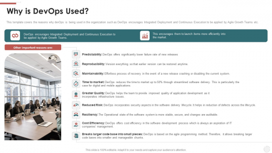 Why Is Devops Used Ppt Portfolio Influencers PDF Why Is Devops Used Ppt Portfolio Influencers PDF