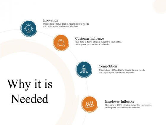 Why It Is Needed Ppt PowerPoint Presentation Icon Graphic Tips Why It Is Needed Ppt PowerPoint Presentation Icon Graphic Tips