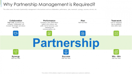 Why Partnership Management Is Required Ppt Model Inspiration PDF Why Partnership Management Is Required Ppt Model Inspiration PDF