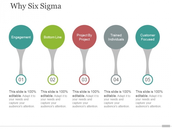 why six sigma template 2 ppt powerpoint presentation professional slides why six sigma template 2 ppt powerpoint presentation professional slides