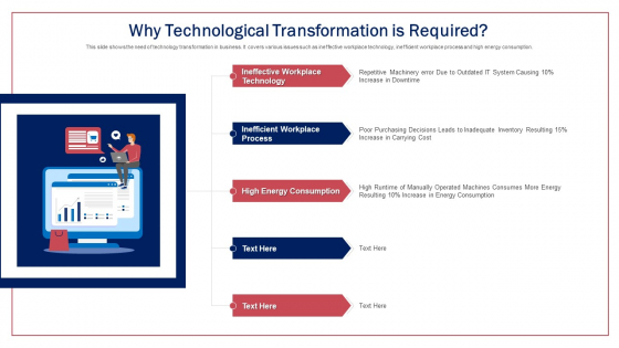 Why Technological Transformation Is Required Mockup PDF Why Technological Transformation Is Required Mockup PDF