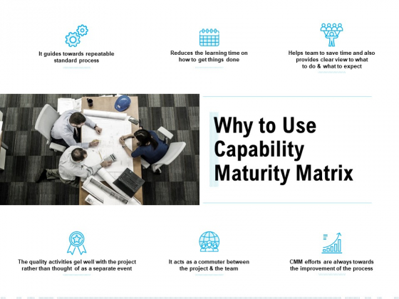 Why To Use Capability Maturity Matrix Ppt PowerPoint Presentation Infographics Master Slide