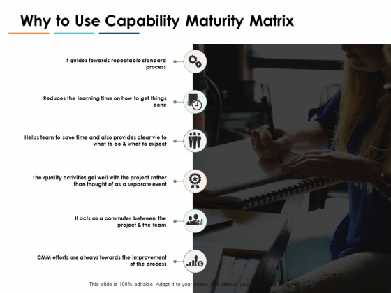 Why To Use Capability Maturity Matrix Ppt PowerPoint Presentation Styles Backgrounds