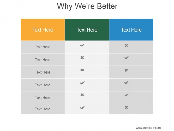 Why Were Better Ppt PowerPoint Presentation Clipart Why Were Better Ppt PowerPoint Presentation Clipart