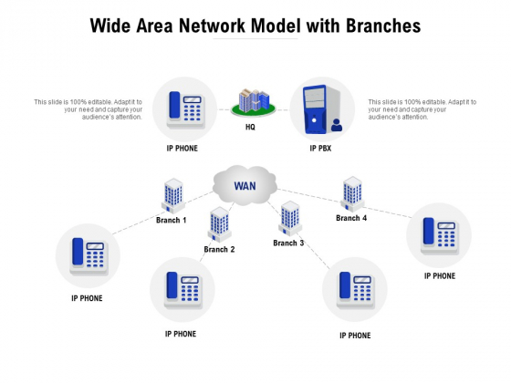Wide Area Network Model With Branches Ppt PowerPoint Presentation Layouts Mockup Wide Area Network Model With Branches Ppt PowerPoint Presentation Layouts Mockup