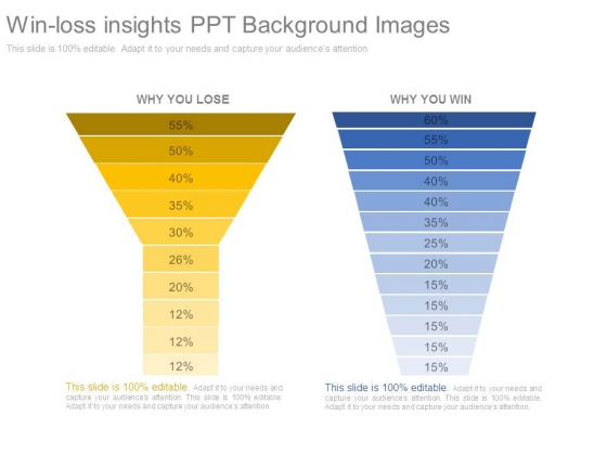Win Loss Insights Ppt Background Images Win Loss Insights Ppt Background Images