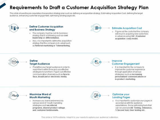 Winning New Customers Strategies Requirements To Draft A Customer Acquisition Strategy Plan Professional PDF