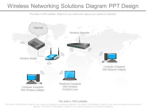 Wireless Networking Solutions Diagram Ppt Design