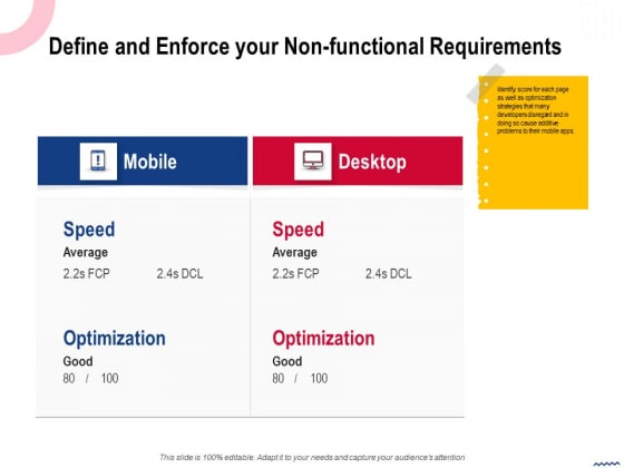 Wireless Phone Information Management Plan Define And Enforce Your Non Functional Topics PDF Wireless Phone Information Management Plan Define And Enforce Your Non Functional Topics PDF