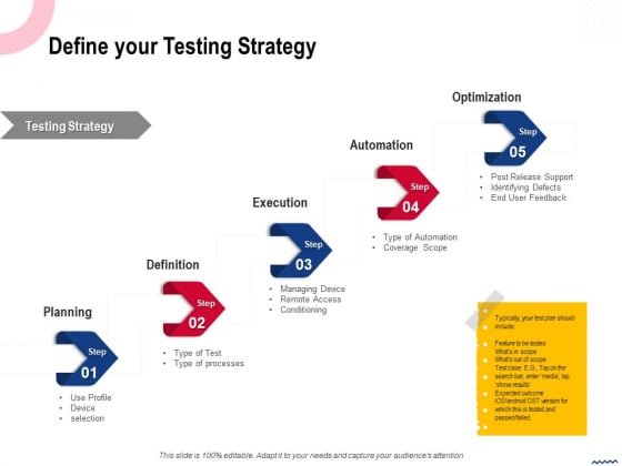 Wireless Phone Information Management Plan Define Your Testing Strategy Topics PDF Wireless Phone Information Management Plan Define Your Testing Strategy Topics PDF