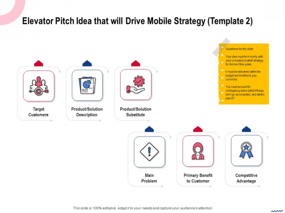 Wireless Phone Information Management Plan Elevator Pitch Idea That Will Drive Mobile Inspiration PDF Wireless Phone Information Management Plan Elevator Pitch Idea That Will Drive Mobile Inspiration PDF