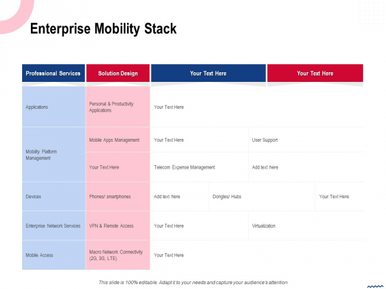 Wireless Phone Information Management Plan Enterprise Mobility Stack Professional PDF Wireless Phone Information Management Plan Enterprise Mobility Stack Professional PDF