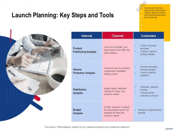 Wireless Phone Information Management Plan Launch Planning Key Steps And Tools Pictures PDF Wireless Phone Information Management Plan Launch Planning Key Steps And Tools Pictures PDF