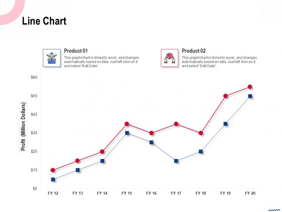 Wireless Phone Information Management Plan Line Chart Slides PDF Wireless Phone Information Management Plan Line Chart Slides PDF