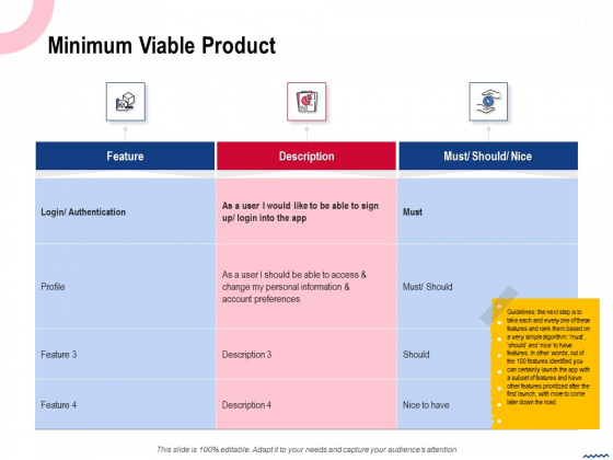 Wireless Phone Information Management Plan Minimum Viable Product Topics PDF Wireless Phone Information Management Plan Minimum Viable Product Topics PDF