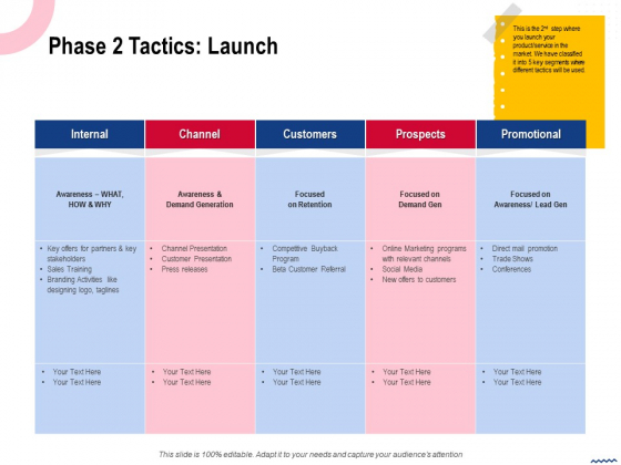 Wireless Phone Information Management Plan Phase 2 Tactics Launch Pictures PDF Wireless Phone Information Management Plan Phase 2 Tactics Launch Pictures PDF