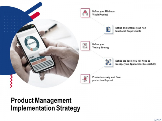 Wireless Phone Information Management Plan Product Management Implementation Strategy Introduction PDF