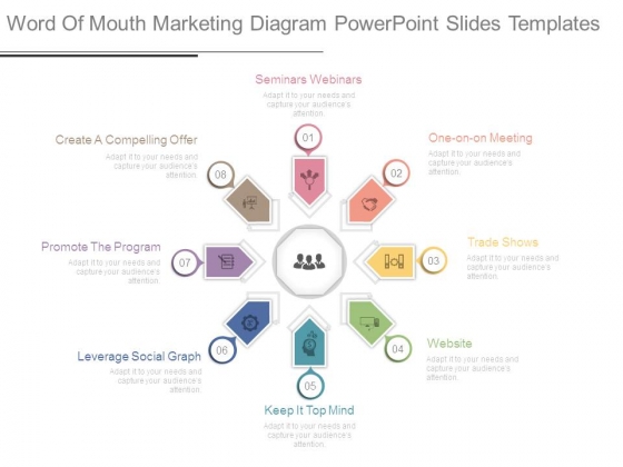 Word Of Mouth Marketing Diagram Powerpoint Slides Templates Word Of Mouth Marketing Diagram Powerpoint Slides Templates