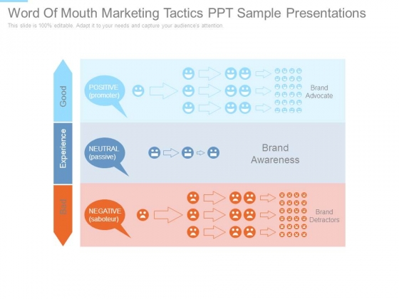 Word Of Mouth Marketing Tactics Ppt Sample Presentations Word Of Mouth Marketing Tactics Ppt Sample Presentations