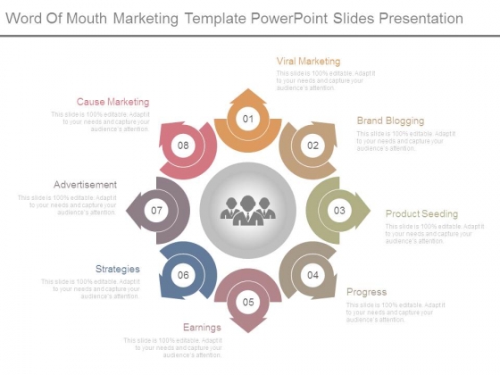 Word Of Mouth Marketing Template Powerpoint Slides Presentation Word Of Mouth Marketing Template Powerpoint Slides Presentation