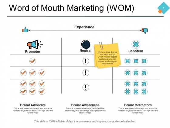Word_Of_Mouth_Marketing_Wom_Ppt_PowerPoint_Presentation_Model_Design_Inspiration_Slide_1
