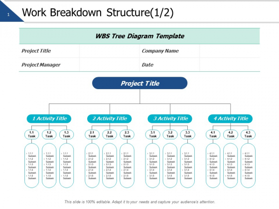 Work Breakdown Structure Management Ppt PowerPoint Presentation Slides Graphics Design Work Breakdown Structure Management Ppt PowerPoint Presentation Slides Graphics Design