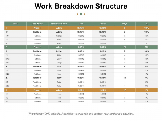 Work Breakdown Structure Ppt PowerPoint Presentation Gallery Portrait