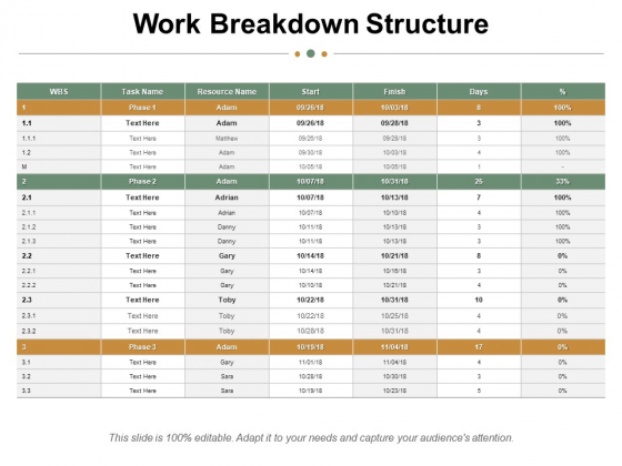 Work Breakdown Structure Ppt PowerPoint Presentation Gallery Portrait Work Breakdown Structure Ppt PowerPoint Presentation Gallery Portrait