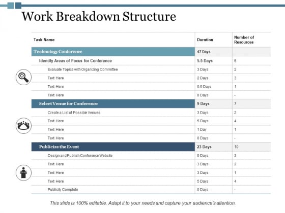 Work Breakdown Structure Ppt PowerPoint Presentation Pictures Portfolio