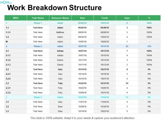 Work Breakdown Structure Ppt PowerPoint Presentation Styles Elements Work Breakdown Structure Ppt PowerPoint Presentation Styles Elements