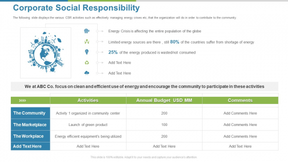 Work Execution Liability Corporate Social Responsibility Ppt Background PDF Work Execution Liability Corporate Social Responsibility Ppt Background PDF
